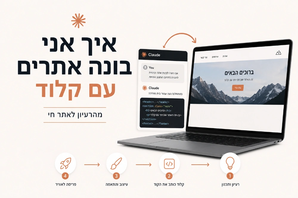 איך אני בונה אתרים עם קלוד